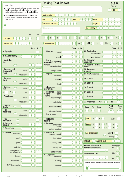 driving test texas scoring sheet